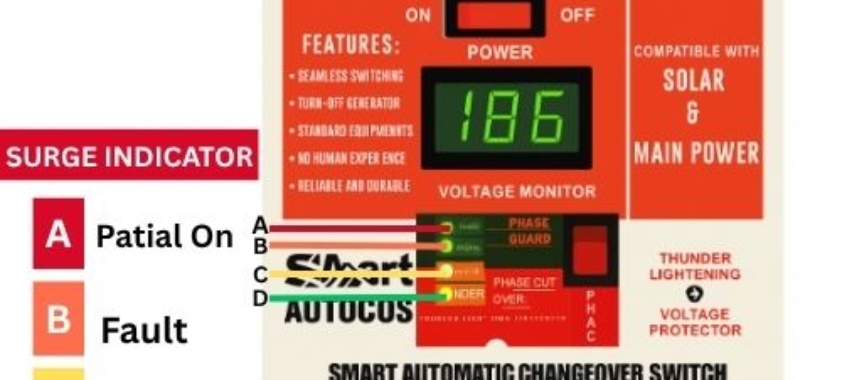 Smart automatic changeover switch (SmartAutocos 125A)