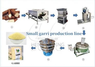Fully Set of Garri Processing Machinery | Gary Making Line
