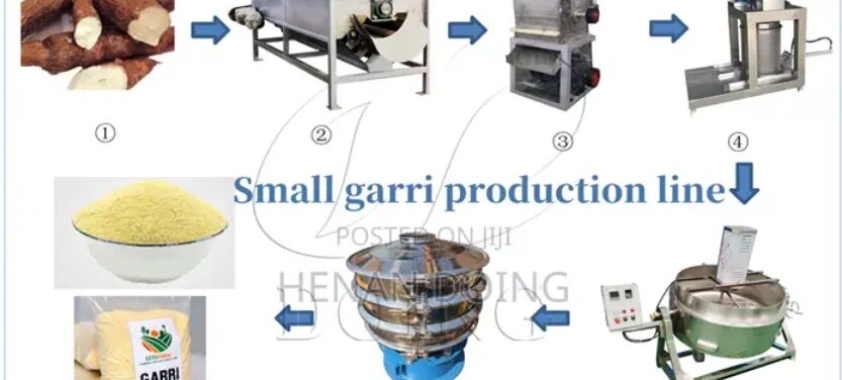 Fully Set of Garri Processing Machinery | Gary Making Line